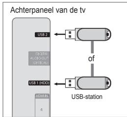 SAMSUNG UE-46B7000 - Een USB-apparaat aansluiten - 1