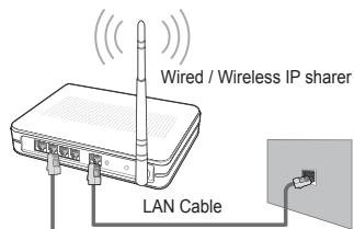 SAMSUNG UE-46B7000 - Connecting to the Home Network Centre - 4