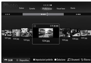 SAMSUNG UE-46B7000 - Riproduce il gruppo corrente - 1
