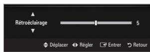 SAMSUNG UE-46B7000 - Gamma - 2