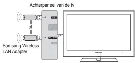 SAMSUNG UE-46B7000 - Verbinding maken met het Thuisnetwerkcentrum - 1