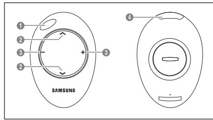 SAMSUNG UE-46B7000 - Mini telecomando - 1
