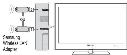 SAMSUNG UE-46B7000 - - Connexion à un réseau Ad-hoc Wi-Fi - 5