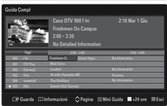 SAMSUNG UE-46B7000 - Sintonia fine - 1