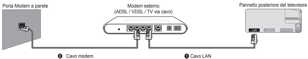 SAMSUNG UE-46B7000 - ■ Connessione LAN via cavo per un ambiente DHCP - 1