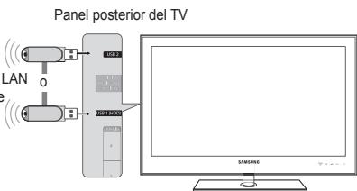 SAMSUNG UE-46B7000 - Conexión del Centro de red doméstica - 6