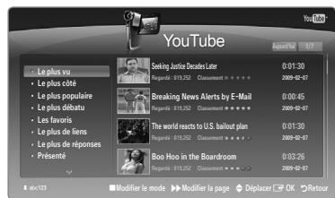 SAMSUNG UE-46B7000 - Utilisation du widget YouTube - 1