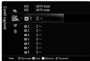 SAMSUNG UE-46B7000 - Preferiti - 1