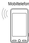 SAMSUNG UE-46B7000 - Verbinden mit dem Home Network Centre - 2