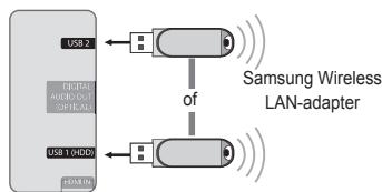 SAMSUNG UE-46B7020WP - Netwerkverbinding - draadloos - 1