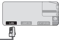 SAMSUNG UE-46B7020WP - Pode ligar a LAN através de um router. - 3