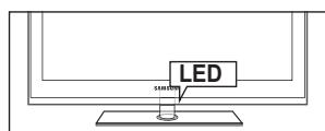 SAMSUNG UE-46B7020WP - Effet lumineux → arrêt / en veille / en marche / toujours - 1
