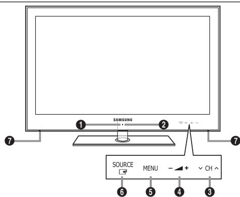 SAMSUNG UE-46B7020WP - Viewing the Control Panel - 1
