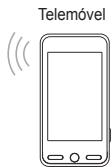 SAMSUNG UE-46B7020WP - Ligar a aplicação Centro rede domest. - 2