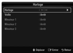 SAMSUNG UE-46B7020WP - Veille - 2