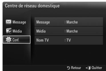 SAMSUNG UE-46B7020WP - Nom TV - 2