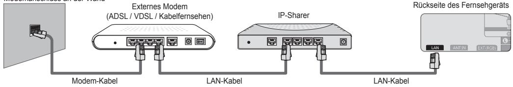 SAMSUNG UE-46B7020WP - Sie konnen die Netzwerkverbindung auch über einen Sharer (Router) herstellen. - 1