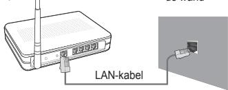 SAMSUNG UE-46B7020WP - Netwerkverbinding - draadloos - 2