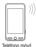 SAMSUNG UE-46B7020WP - Conexión del Centro de red domérica - 3