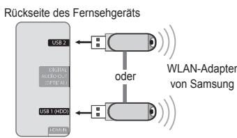 SAMSUNG UE-46B7020WP - - Netzwerkverbindung - Drahtlos - 1
