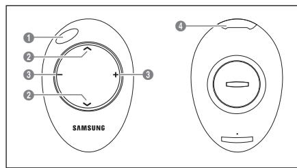 SAMSUNG UE-46B7020WP - Mini Remote Control - 1
