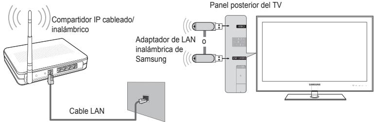 SAMSUNG UE-46B7020WP - Conexión del Centro de red domérica - 7