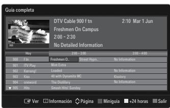 SAMSUNG UE-46B7020WP - Uso de la guía completa y la minigua - 1