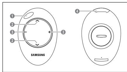 SAMSUNG UE-46B7020WP - Fonctions téletexte - 2