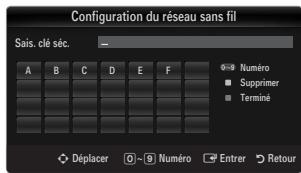 SAMSUNG UE-46B7020WP - Sélectionnez un réseau - 1
