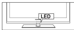 SAMSUNG UE-46B7020WP - Lichteffekt  Aus/Standby an/TV Modus An/Immer - 1