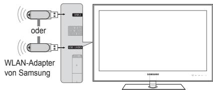 SAMSUNG UE-46B7020WP - Verbinden mit dem Home Network Centre - 8