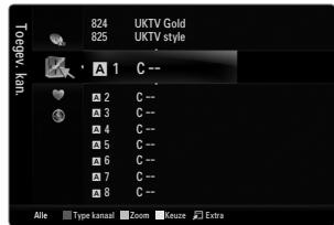 SAMSUNG UE-46B7020WP - Favoriet - 1