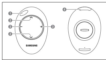 SAMSUNG UE-46B7020WP - Teletekstfunctions - 2