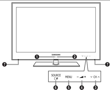SAMSUNG UE-46B7020WP - Pannello di controllo - 1