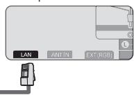 SAMSUNG UE-46B7020WP - Puede conectar la LAN con un compañero (enrutador). - 3
