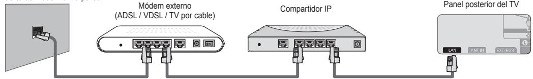 SAMSUNG UE-46B7020WP - Puede conectar la LAN con un compañero (enrutador). - 1