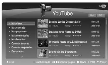 SAMSUNG UE-46B8000XW - Uso del widget YouTube - 1