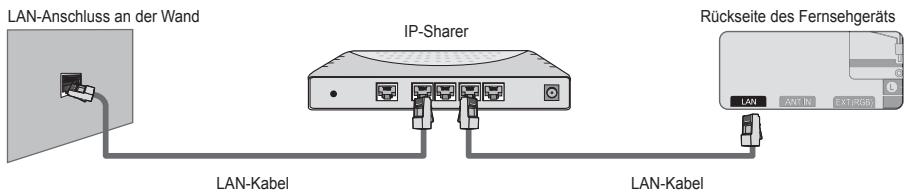 SAMSUNG UE-46B8000XW - Sie können die Netzwerkverbindung auch über einen Sharer (Router) herstellen. - 1