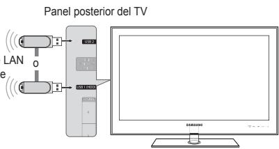 SAMSUNG UE-46B8000XW - Conexión del Centro de red doméstica - 8