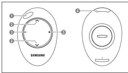 SAMSUNG UE-46B8000XW - Mini telecomando - 1