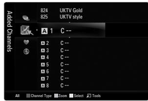 SAMSUNG UE-46B8000XW - Favourites - 1