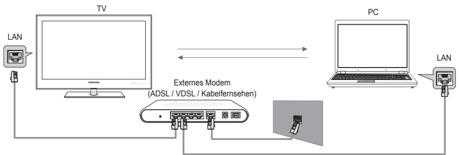 SAMSUNG UE-46B8000XW - Einrichten des DLNA-Netzwerks - 1