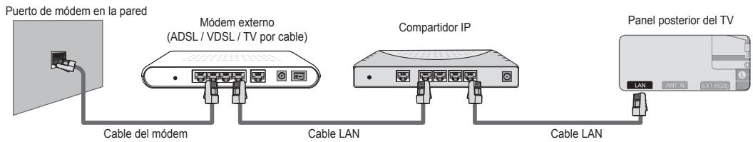 SAMSUNG UE-46B8000XW - ■ Conexión LAN para un entorno DHCP - 2