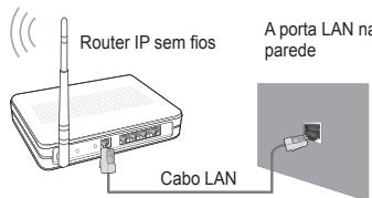 SAMSUNG UE-46B8000XW - Temporizador 1 / Temporizador 2 / Temporizador 3 - 2
