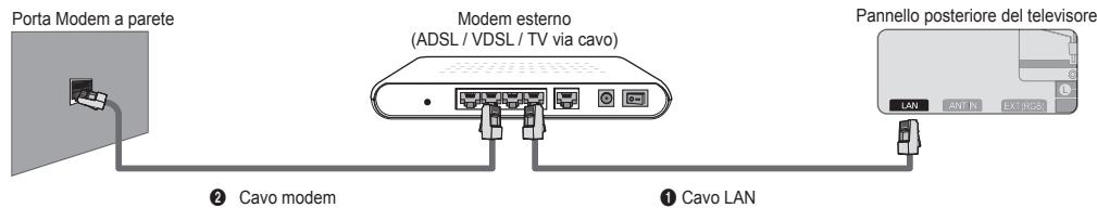 SAMSUNG UE-46B8000XW - ■ Connessione LAN via cavo per un ambiente DHCP - 1