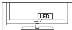 SAMSUNG UE-46B8000XW - PIP - 1
