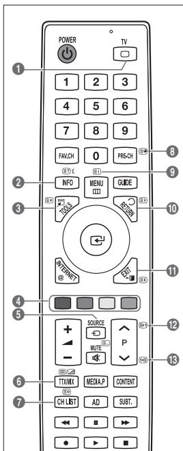 SAMSUNG UE-46B8000XW - Função de teletexto - 1