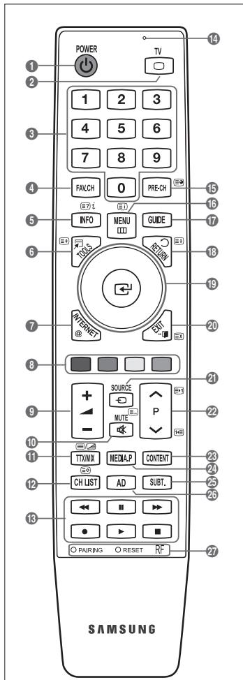 SAMSUNG UE-46B8000XW - Funciones de teletexto - 1