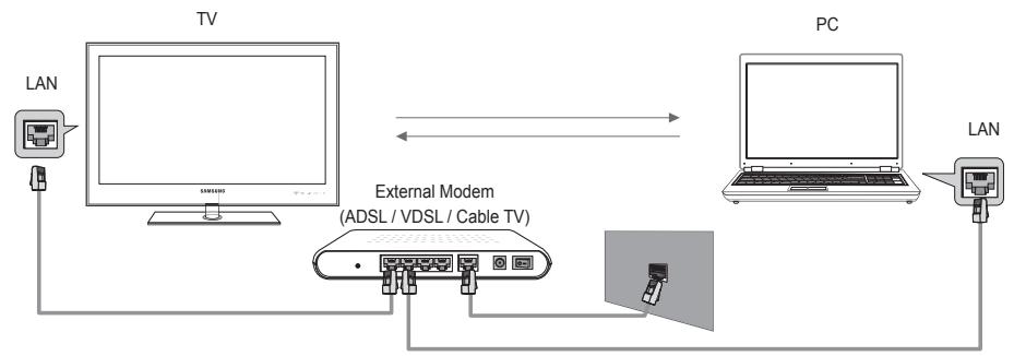 SAMSUNG UE-46B8000XW - Setting the DLNA Network - 1