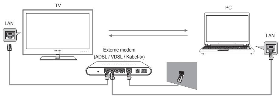 SAMSUNG UE-46B8000XW - Het DLNA-netwerk instellen - 1
